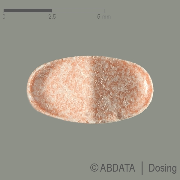 Verpackungsbild (Packshot) von CANDESARTAN BASICS 4 mg Tabletten