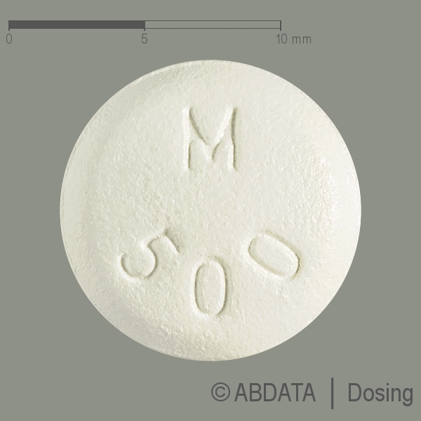 Verpackungsbild (Packshot) von METFORMIN HEXAL 500 mg Filmtabletten