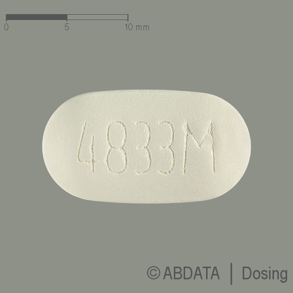 Verpackungsbild (Packshot) von COMPETACT 15 mg/850 mg Filmtabletten