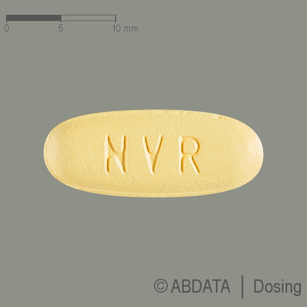 Verpackungsbild (Packshot) von ICANDRA 50 mg/850 mg Filmtabletten