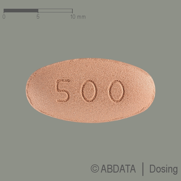 Verpackungsbild (Packshot) von ABIRATERON Mylan 500 mg Filmtabletten