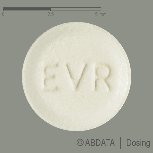 Verpackungsbild (Packshot) von EVEROLIMUS Ascend 0,25 mg Tabletten