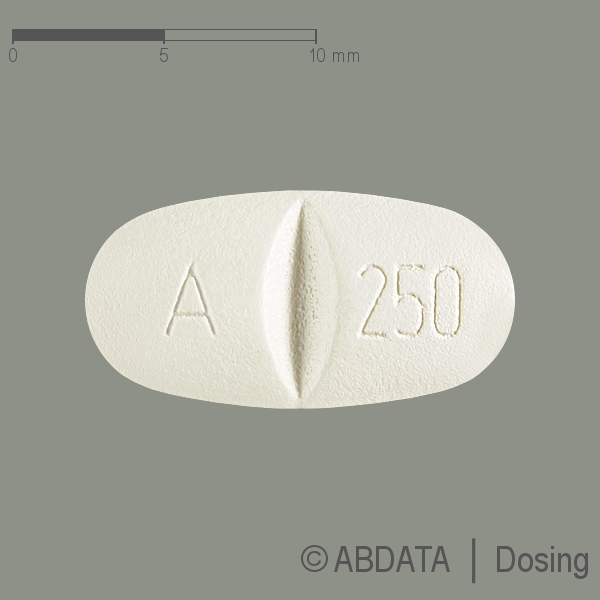 Verpackungsbild (Packshot) von AZITHROMYCIN HEXAL 250 mg Filmtabletten