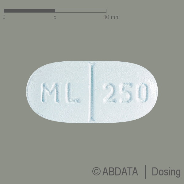 Verpackungsbild (Packshot) von LEVETIRACETAM Micro Labs 250 mg Filmtabletten