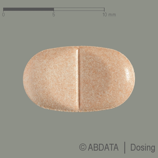 Verpackungsbild (Packshot) von ATACAND PLUS forte 32 mg/25 mg Tabletten