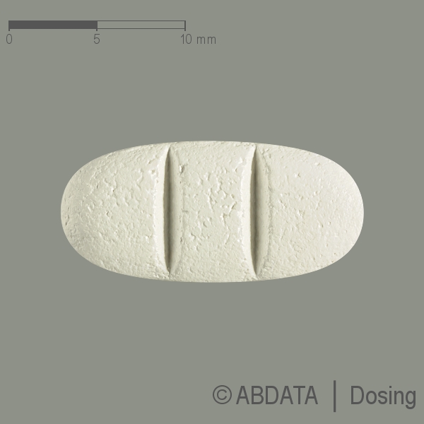 Verpackungsbild (Packshot) von METOHEXAL Succ 142,5 mg Retardtabletten
