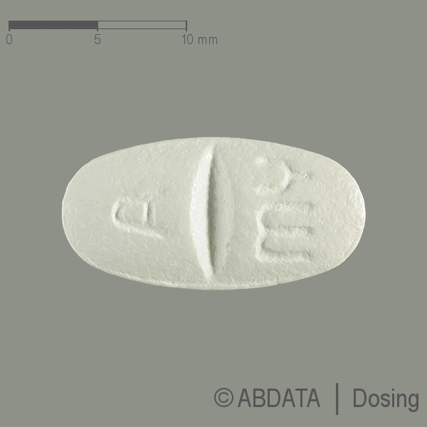 Verpackungsbild (Packshot) von BELOC-ZOK forte 190 mg Retardtabletten