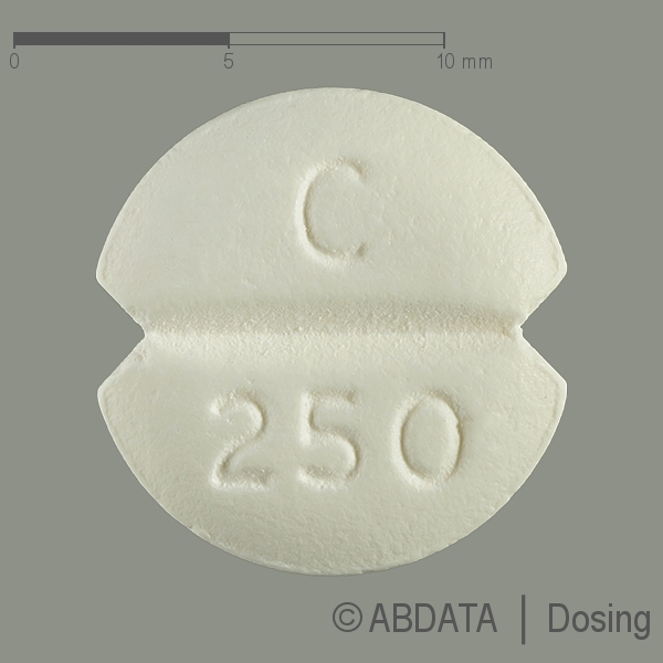Verpackungsbild (Packshot) von CIPROFLOXACIN AL 250 mg Filmtabletten