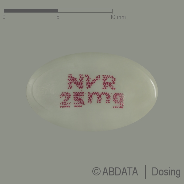 Verpackungsbild (Packshot) von IMMUNOSPORIN 25 mg Weichkapseln