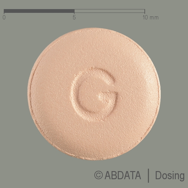 Verpackungsbild (Packshot) von SUMATRIPTAN dura 50 mg Filmtabletten