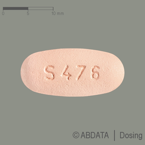 Verpackungsbild (Packshot) von SITAGLIPTIN/Metformin Glenmark 50 mg/850 mg FTA