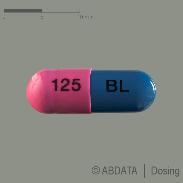 Verpackungsbild (Packshot) von LEVOBENS Teva 100 mg/25 mg Hartkapseln
