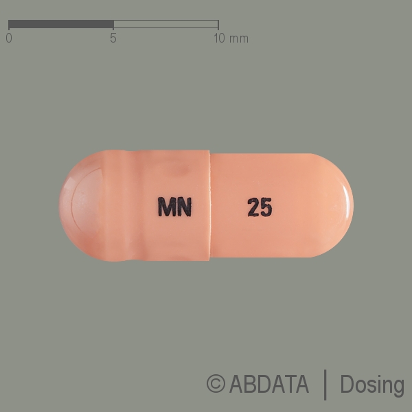 Verpackungsbild (Packshot) von MILNACIPRAN Micro Labs 25 mg Hartkapseln