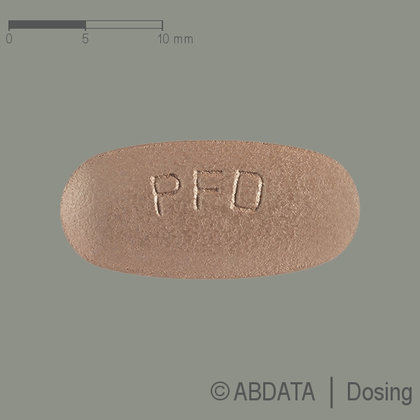 Verpackungsbild (Packshot) von ESBRIET 801 mg Filmtabletten