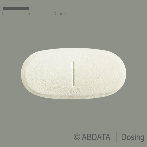 Verpackungsbild (Packshot) von SITAGLIPTIN/Metformin beta 50 mg/850 mg Filmtabl.
