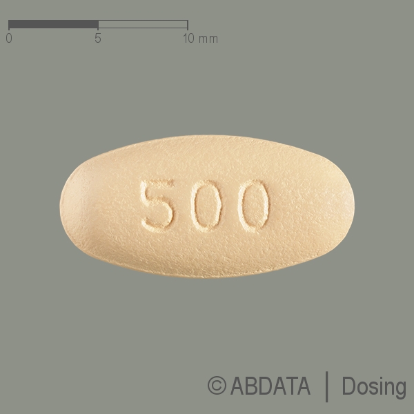 Verpackungsbild (Packshot) von RANEXA 500 mg Retardtabletten