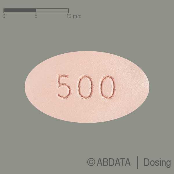 Beipackzettel von ABIRANIO 500 mg Filmtabletten